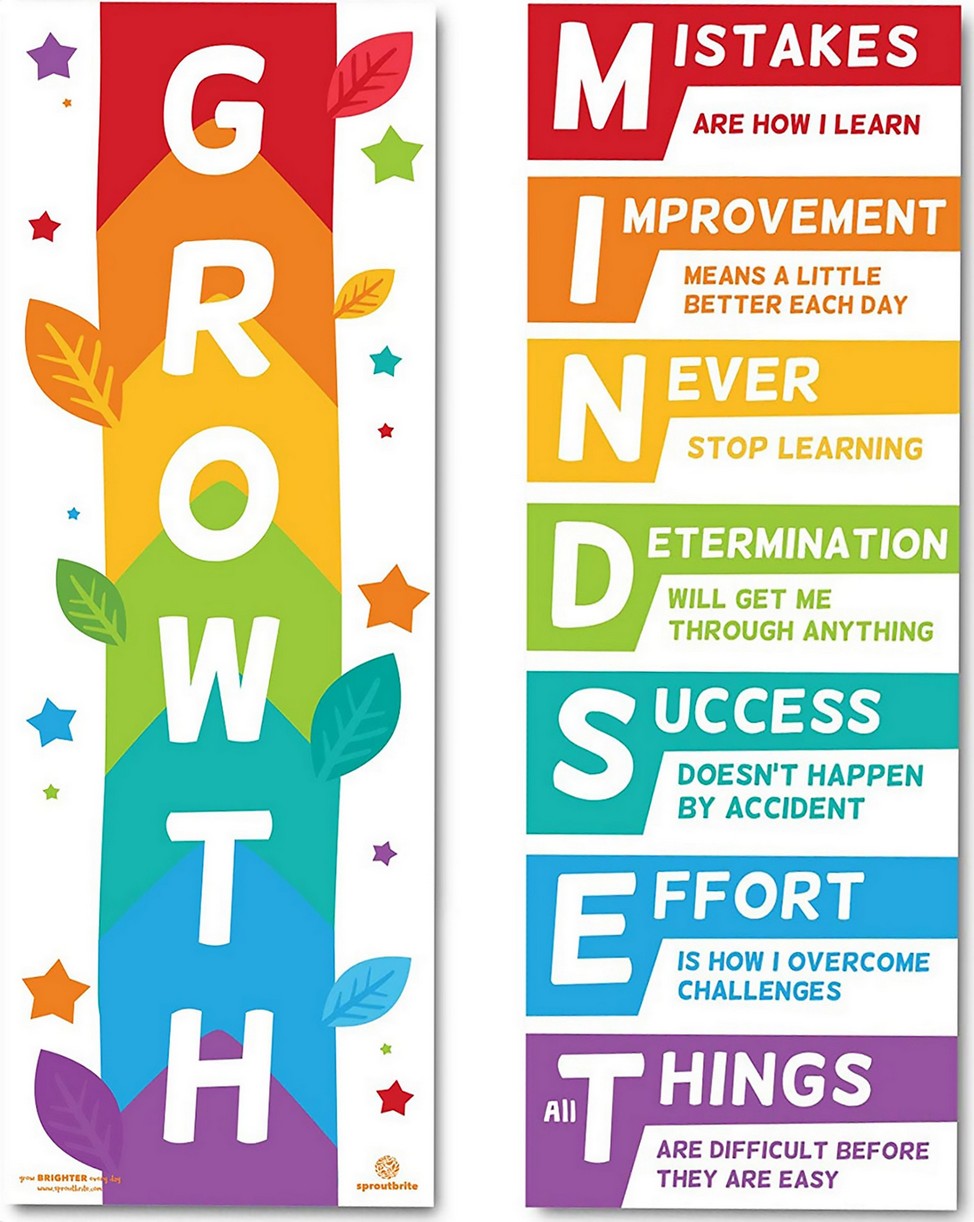 Growth Mindset