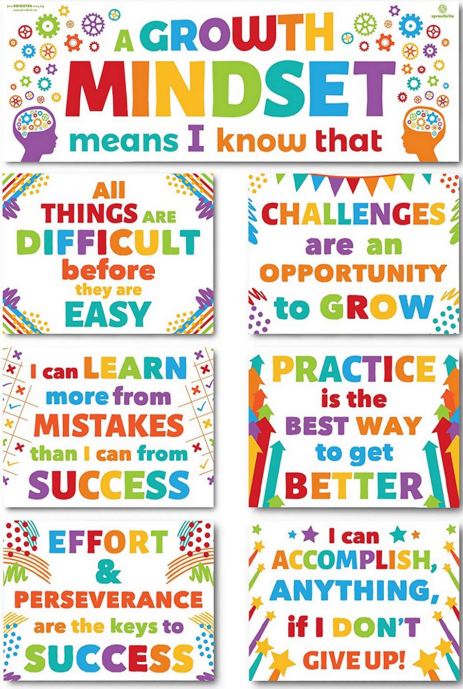 Growth mindset 2