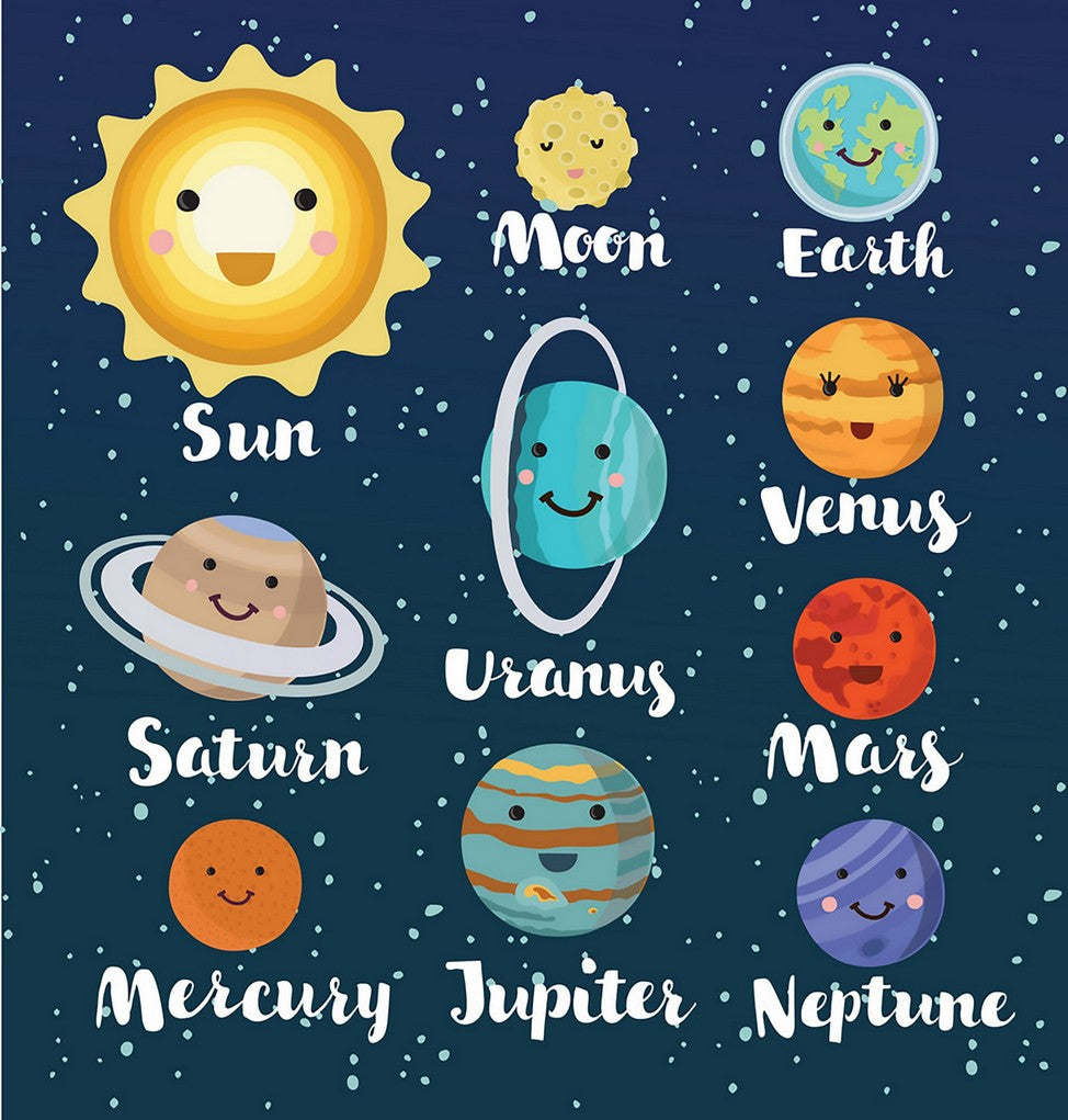 Planets