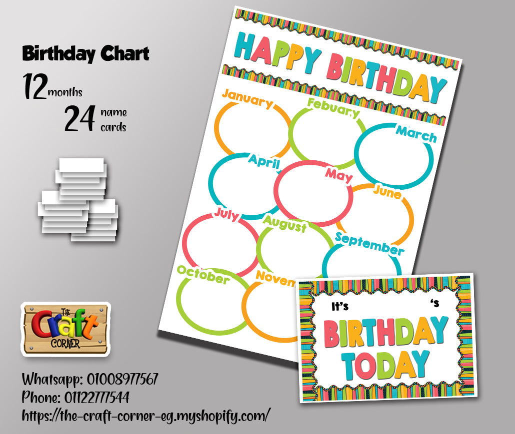 Stirpes and dots Birthday Chart Set (2)