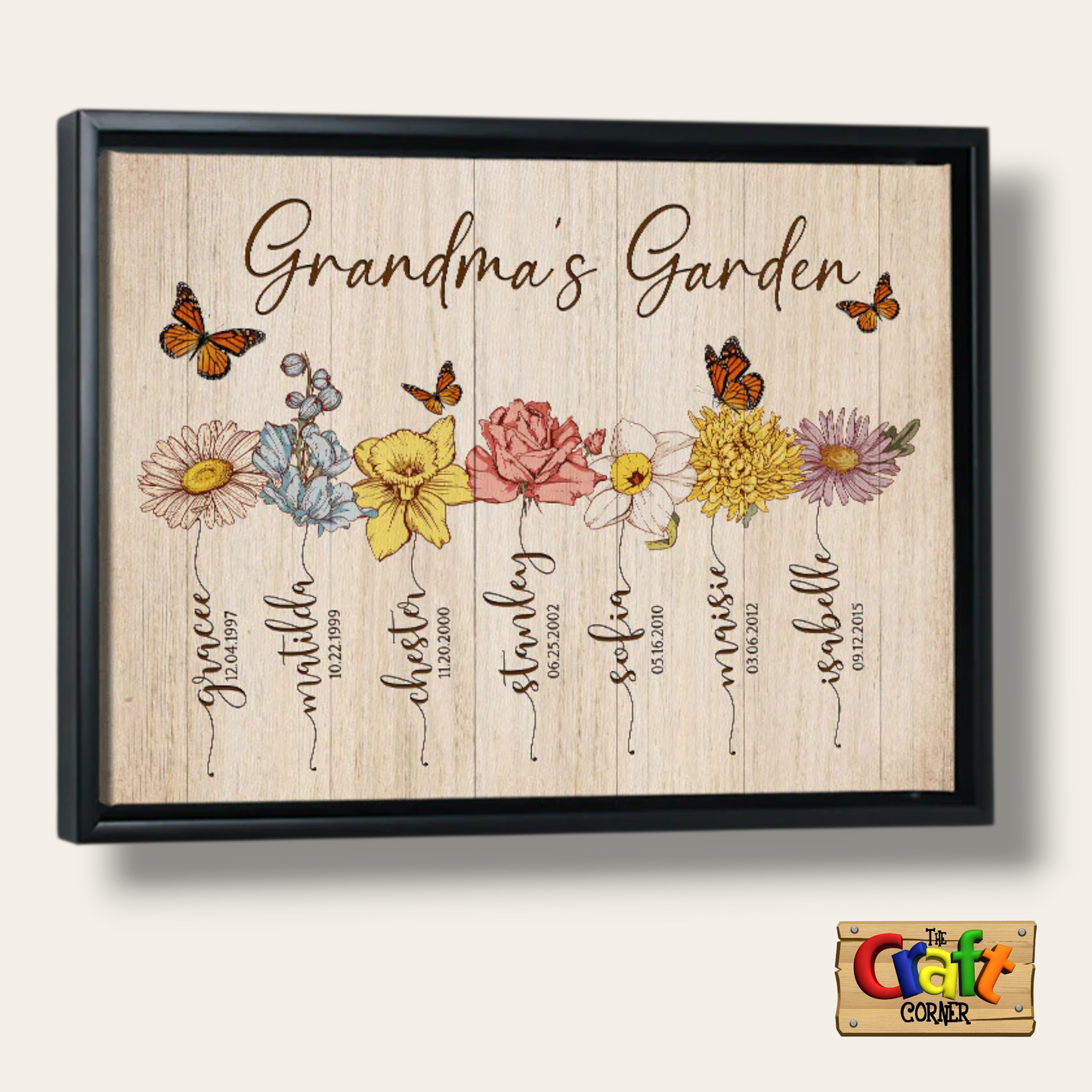 Frame: Grandma's Garden