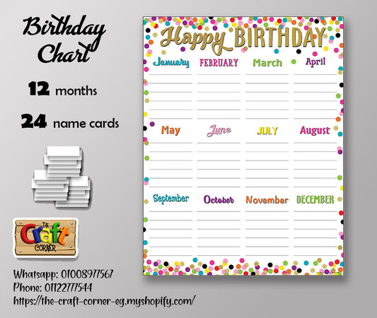 Confetti 2 Birthday Chart Set