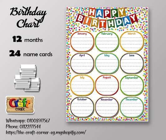 Confetti 1 Birthday Chart Set