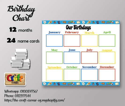 Around the world Birthday Chart Set