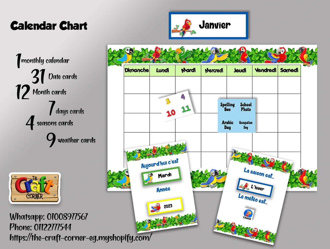 Parrots Classroom theme