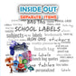 ""Inside out" Separate items