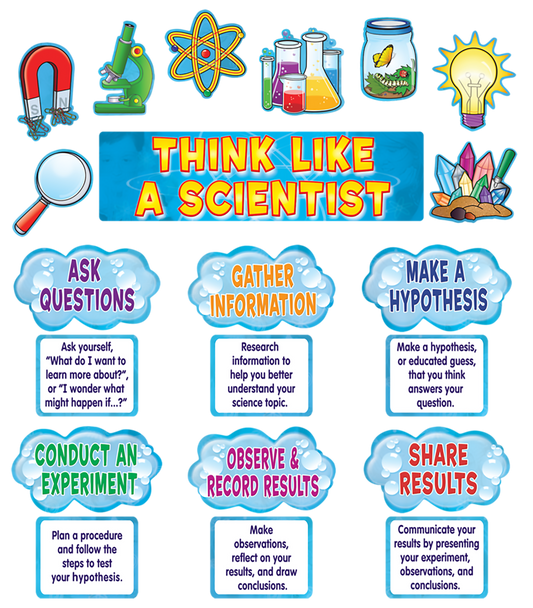 Science: Think like a scientist