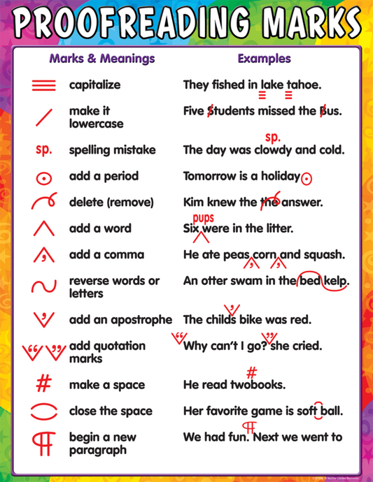 English: Proof reading marks