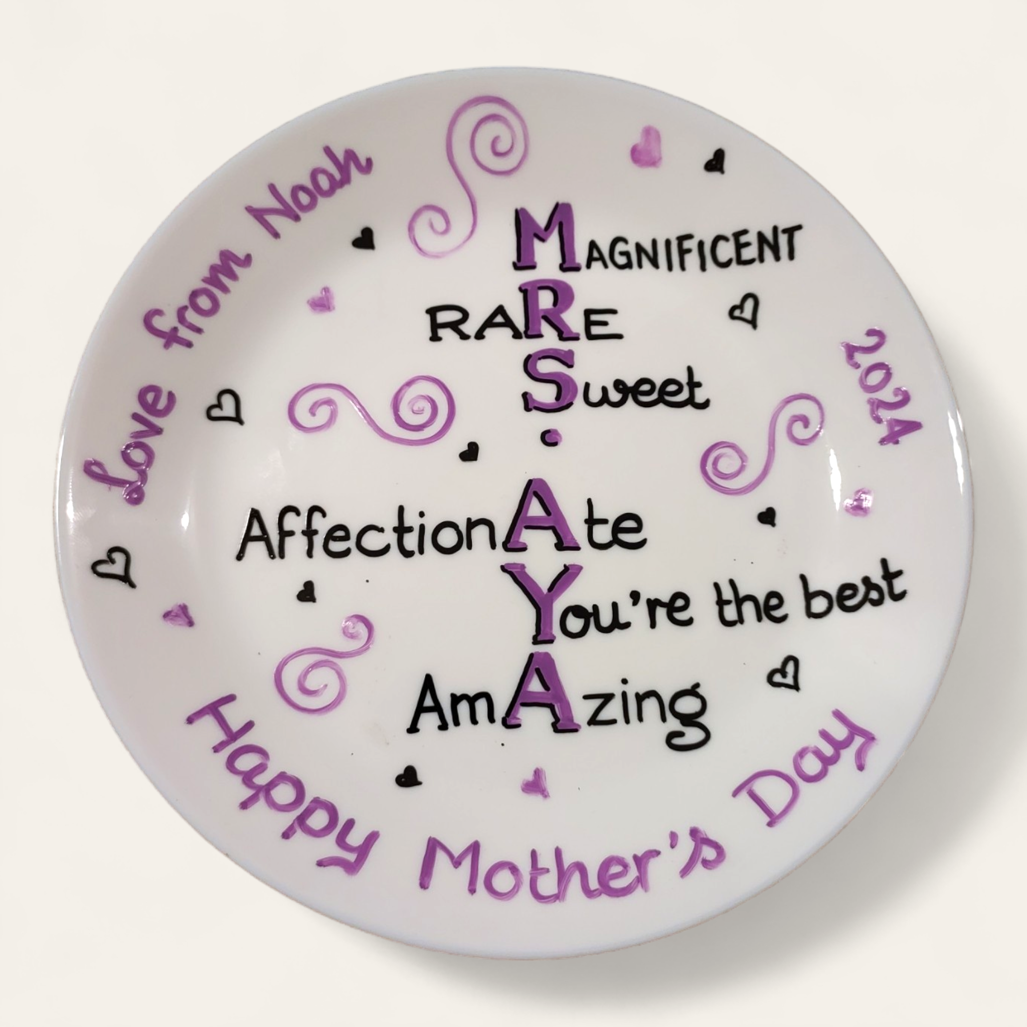 Hand painted Class names plates