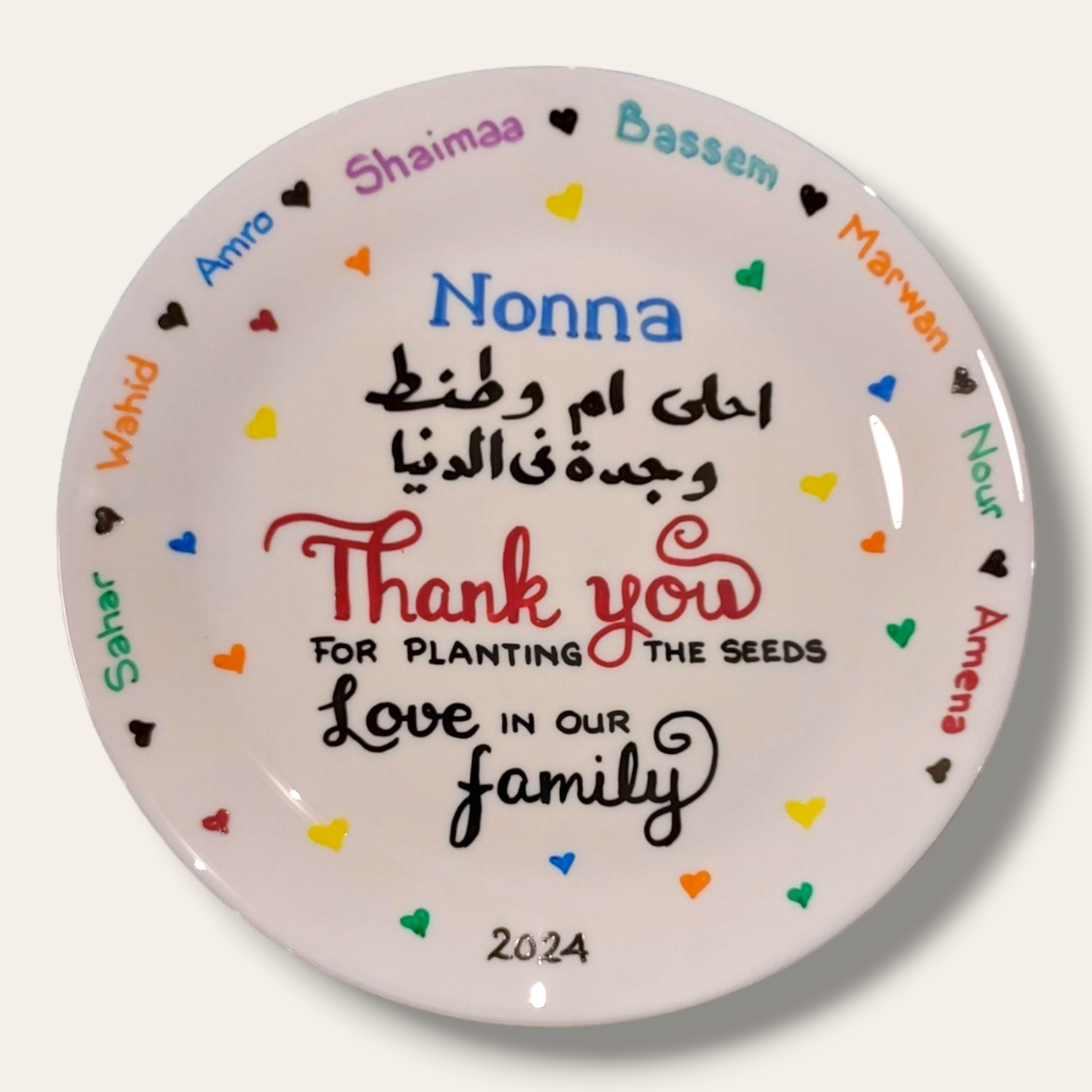 Hand painted Class names plates