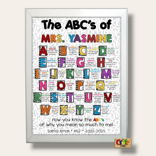 The ABCs of... teacher frame