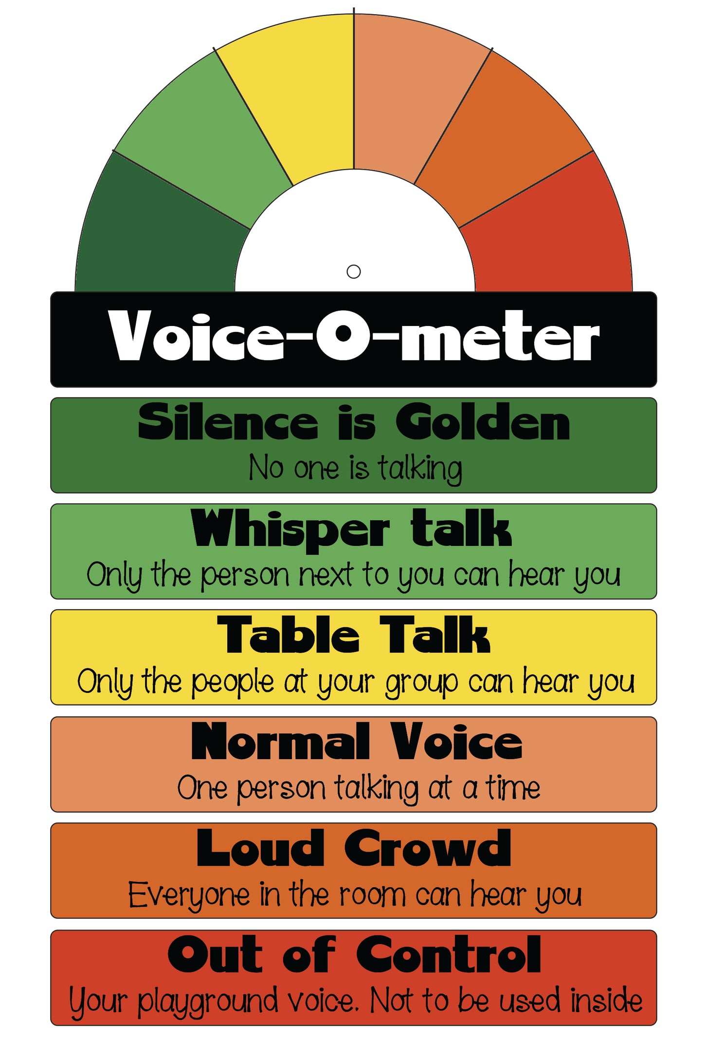 Emotions Classroom theme