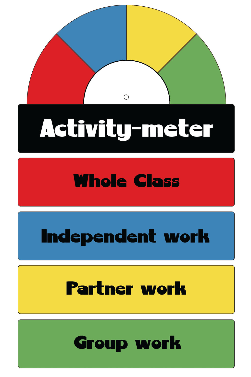 Inside out Classroom theme