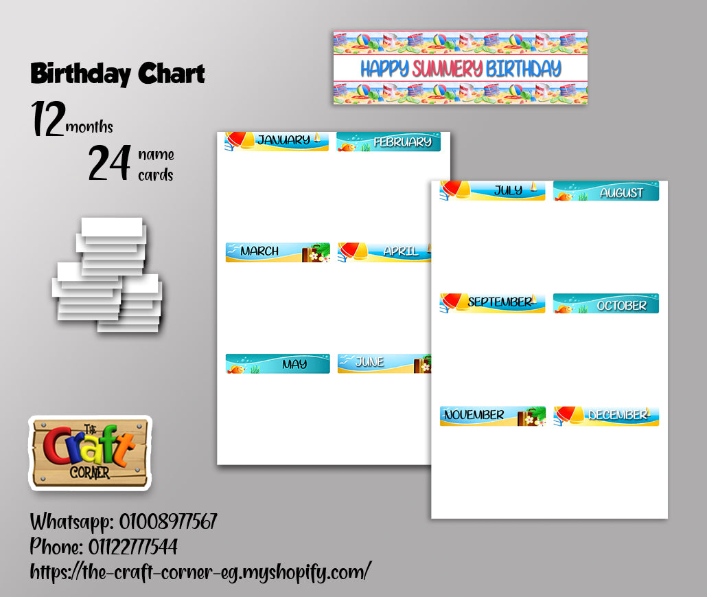 Beach Birthday Chart Set