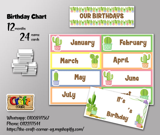 Cactus Birthday Chart Set