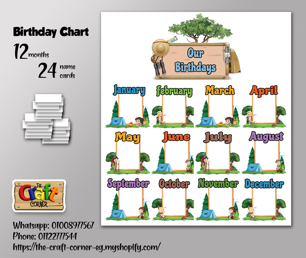 Camping Birthday Chart Set