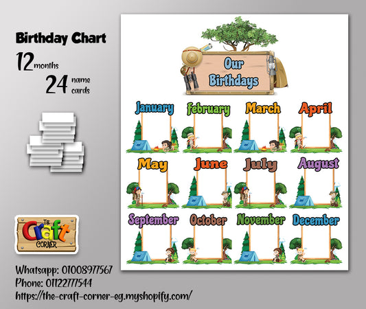 Camping Birthday Chart Set