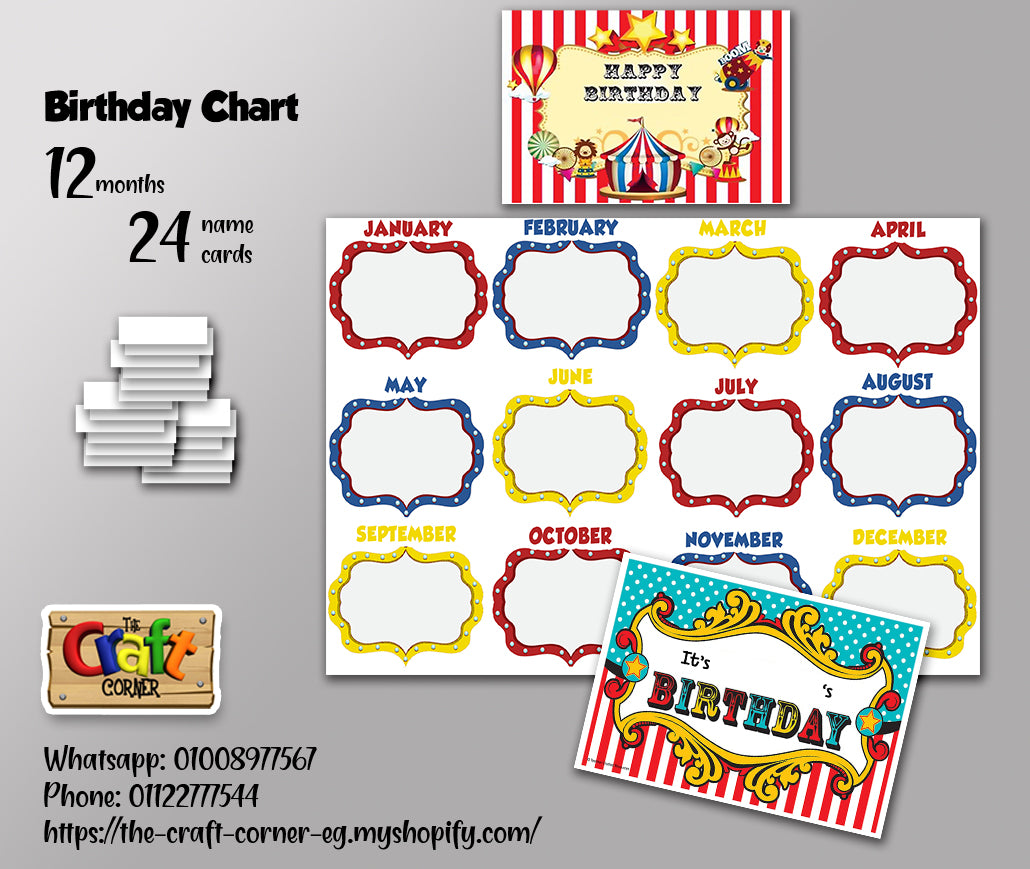 Circus Birthday Chart Set