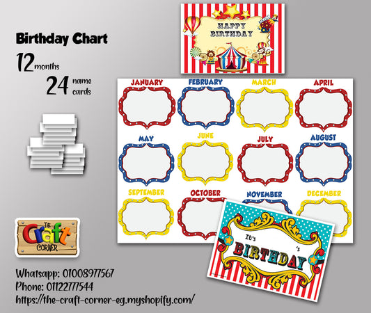 Circus Birthday Chart Set