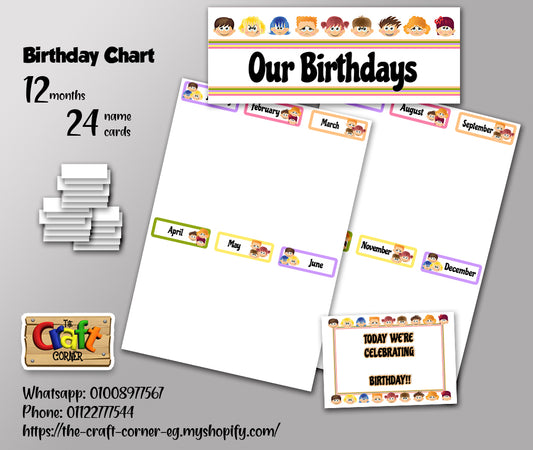 Emotions Birthday Chart Set