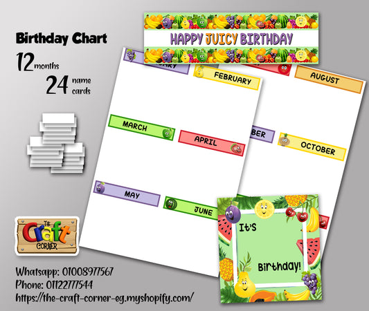Fruits Birthday Chart Set