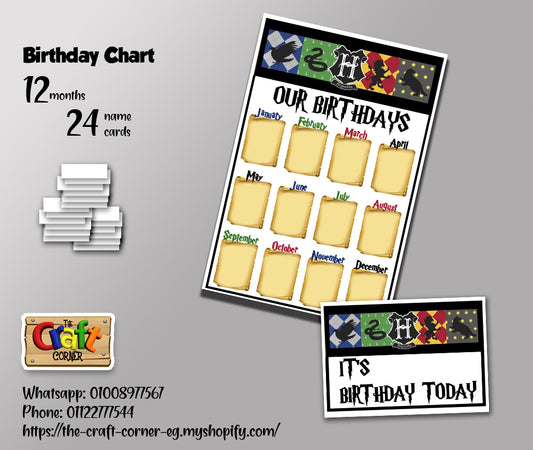 Harry Potter Birthday Chart Set