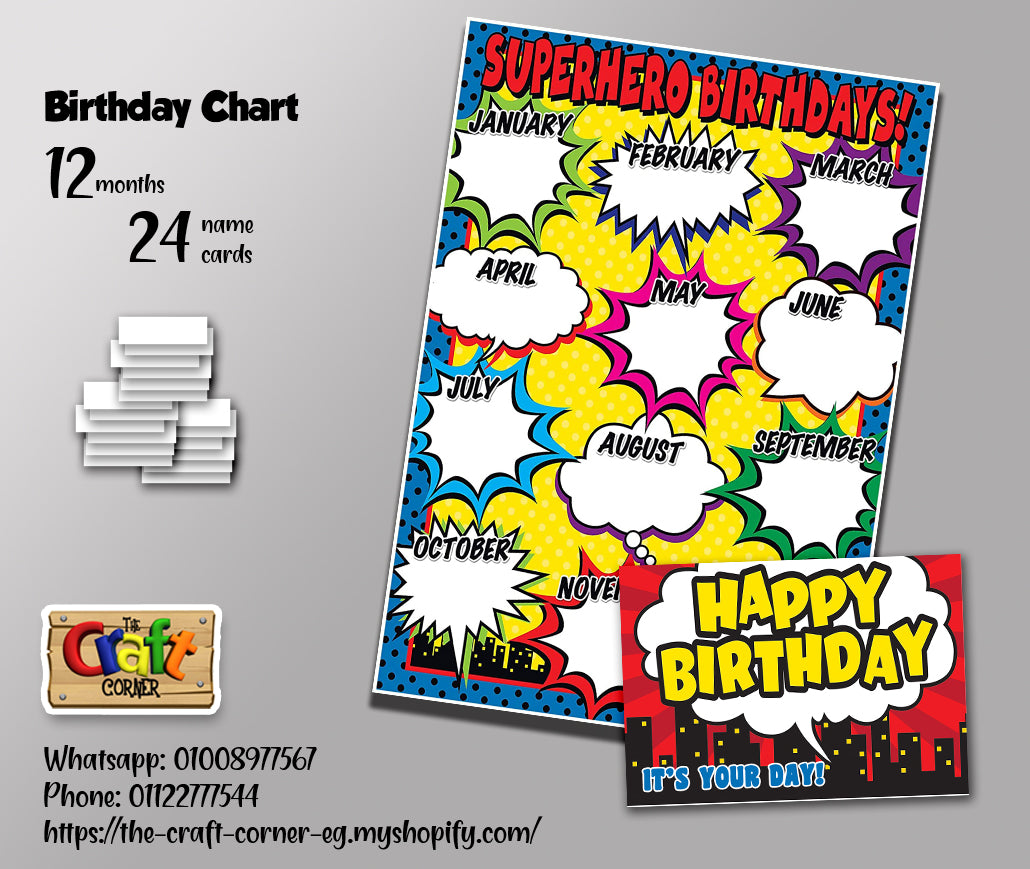 Super Heroes Birthday Chart Set (2)