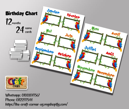 Parrots Birthday Chart Set