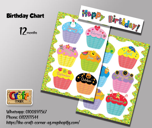 Party Birthday Chart Set (1)