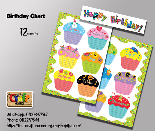 Party Birthday Chart Set 1