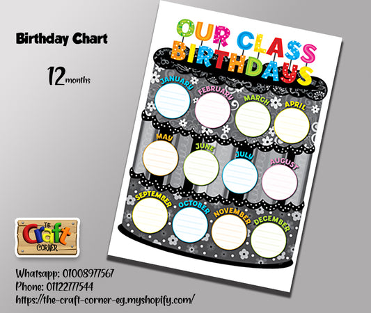 Party Birthday Chart Set (3)