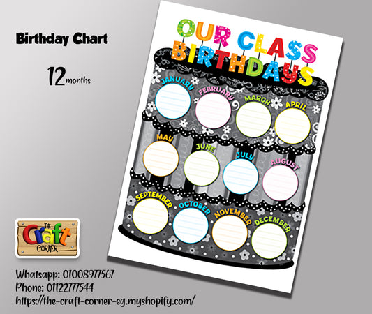 Party Birthday Chart Set 3