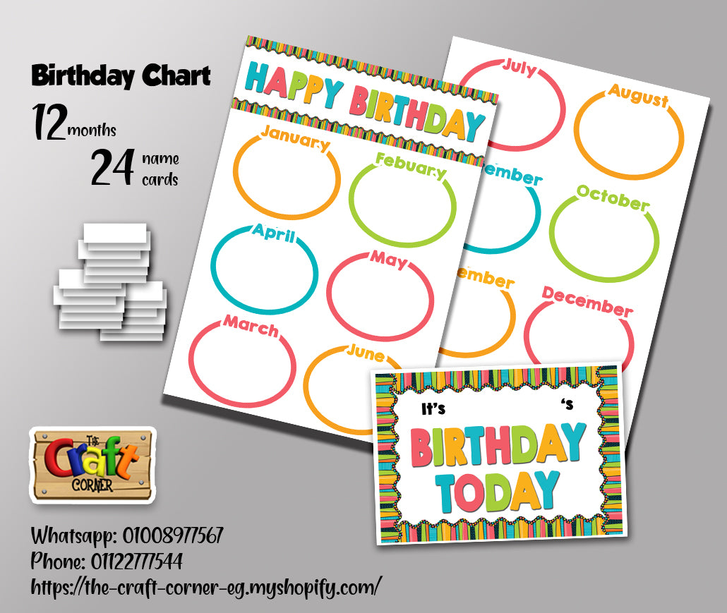 Stripes and dots Birthday Chart Set