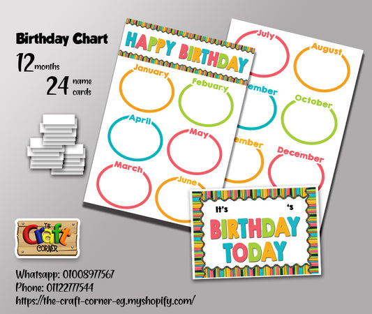 Stripes and dots Birthday Chart Set