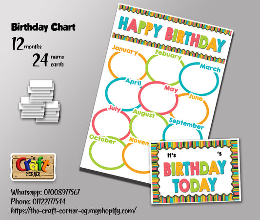 Stirpes and dots Birthday Chart Set (2)