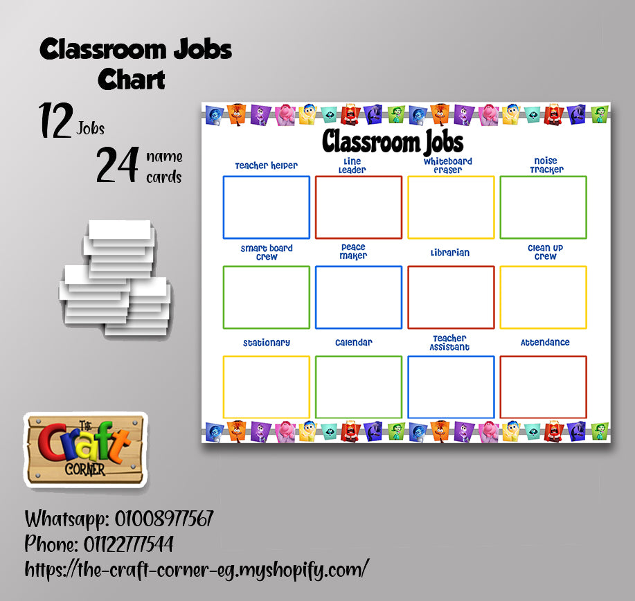 Inside out Classroom theme