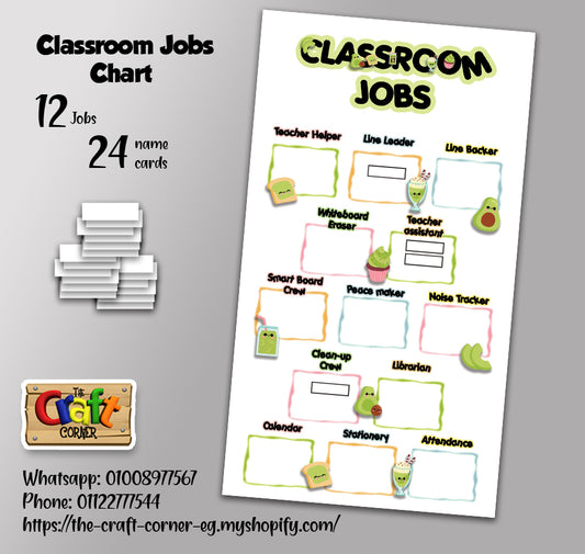 Avocado Classroom Jobs