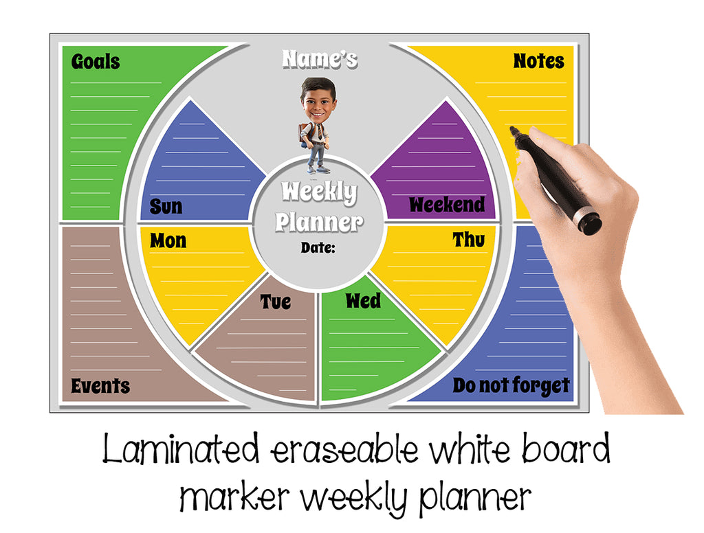 ""Caricature Personalized (Boys) Labels"