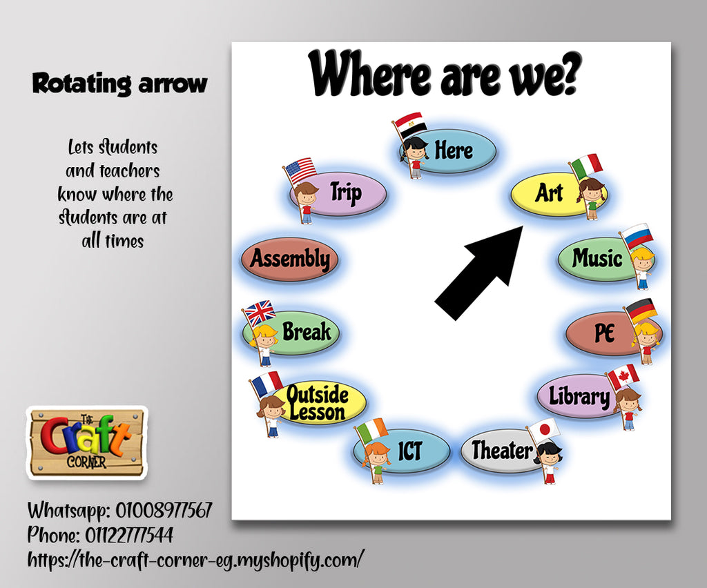 Around the world Classroom theme