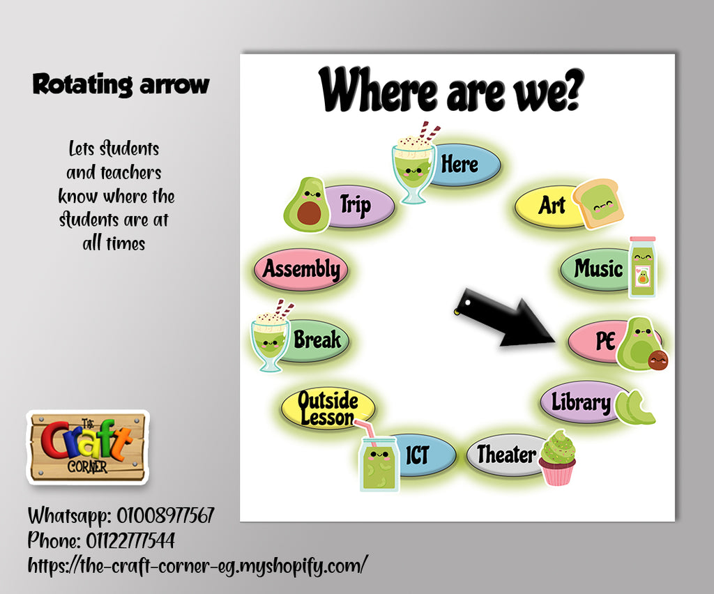 Avocado Classroom theme