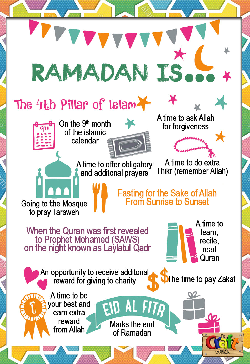 Ramadan Activity Kit